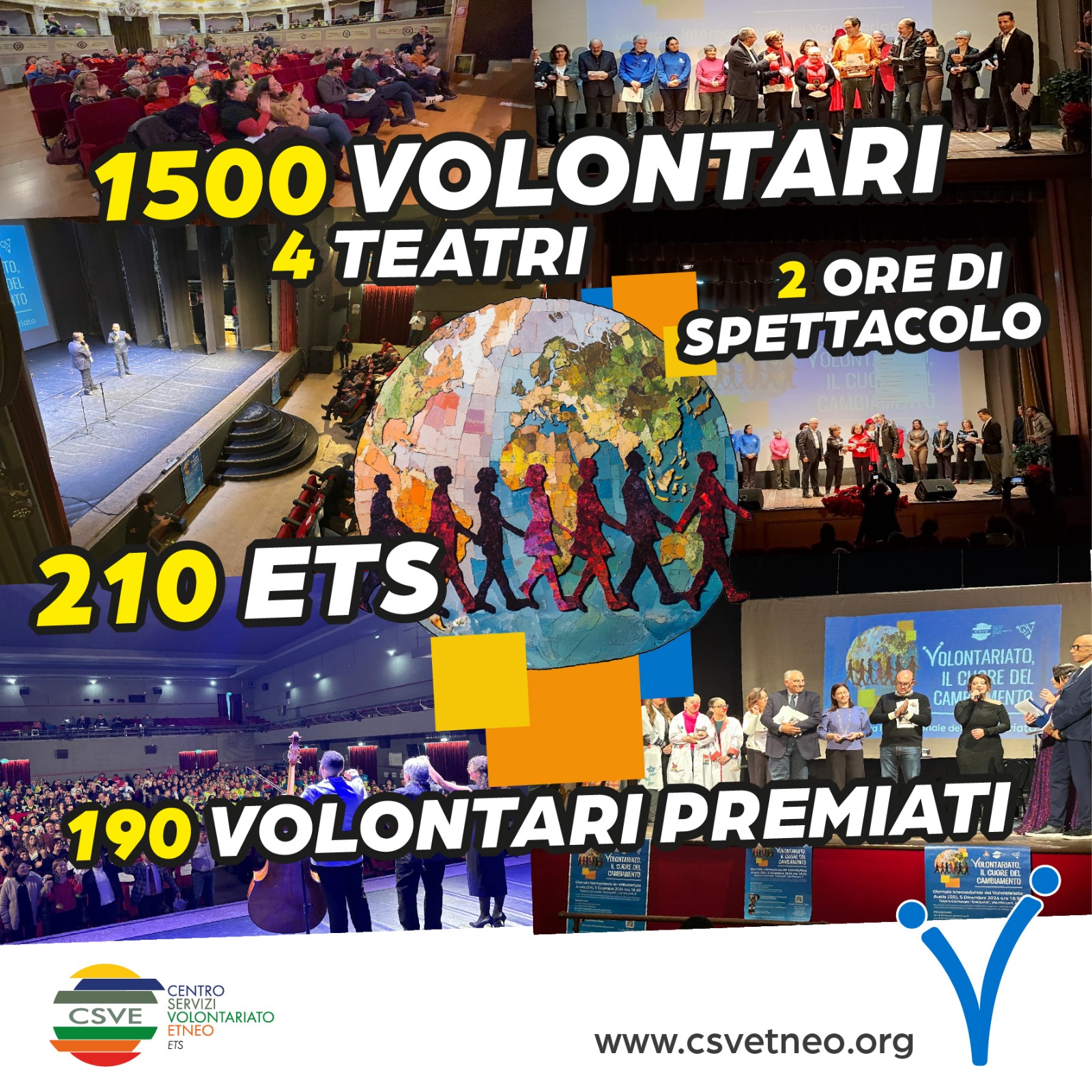 Giornata del Volontariato 2024: Oltre 1500 Volontari in festa